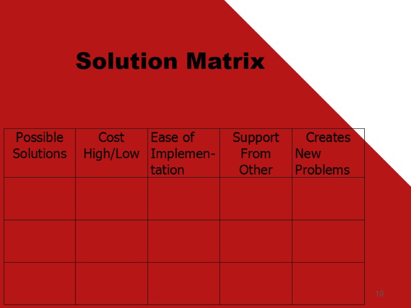 19 Solution Matrix